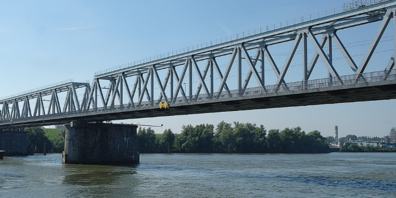Spoorbruggen